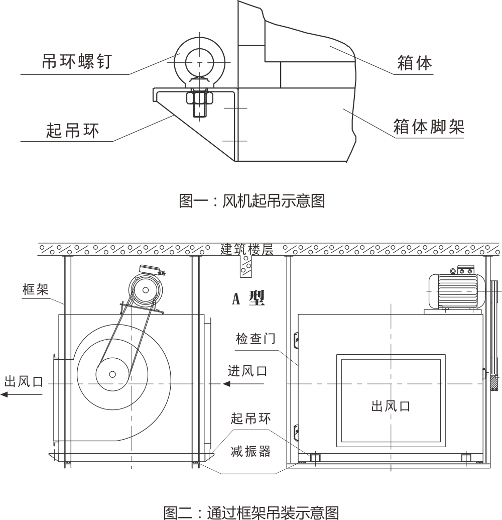 箱體機安裝示意圖.png